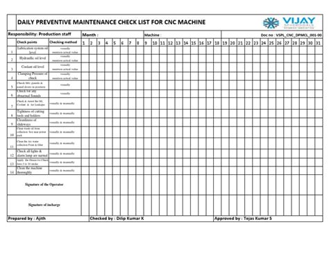 cleaning cnc machine shop|checklist for cnc machine.